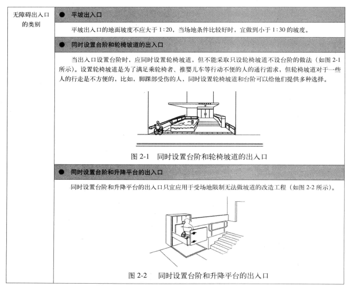 養(yǎng)老院設(shè)計(jì)