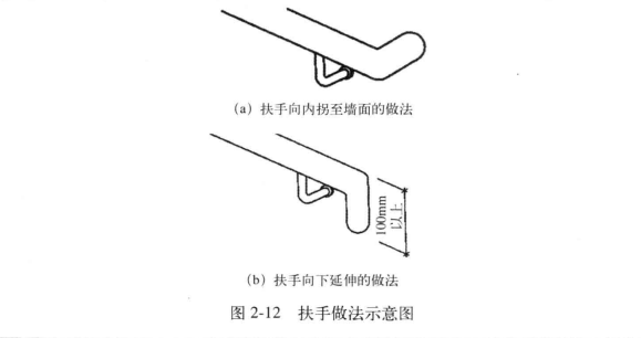 適老化