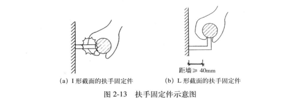 適老化